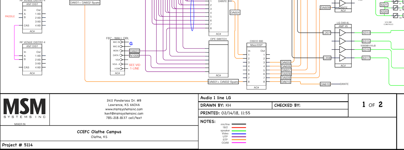 Audio pathway schematic